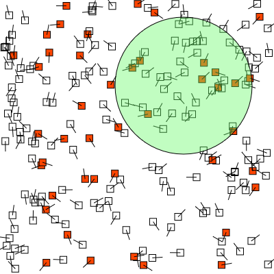 lambda treemap num2