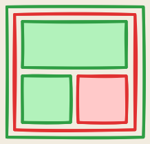 lambda treemap num2
